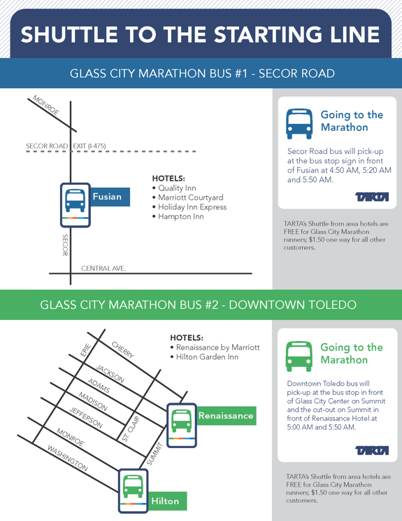 2025 Glass City Marathon Shuttle Map, Secor Road, Downtown Toledo