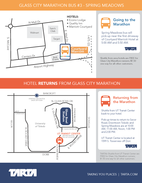 2025 Glass City Marathon Shuttle Maps, Spring Meadows